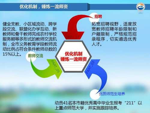 喜迎十九大 一圖讀懂砥礪奮進這五年張家港教育發(fā)展成績單——自然科學(xué)研究和試驗發(fā)展篇
